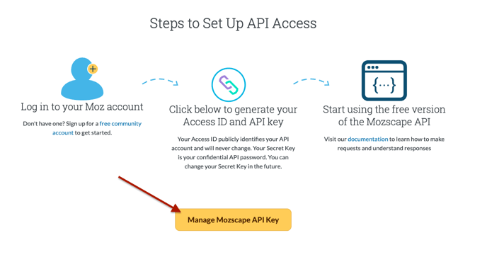 How to Make Moz Account: A Step-by-Step Guide for Beginners
